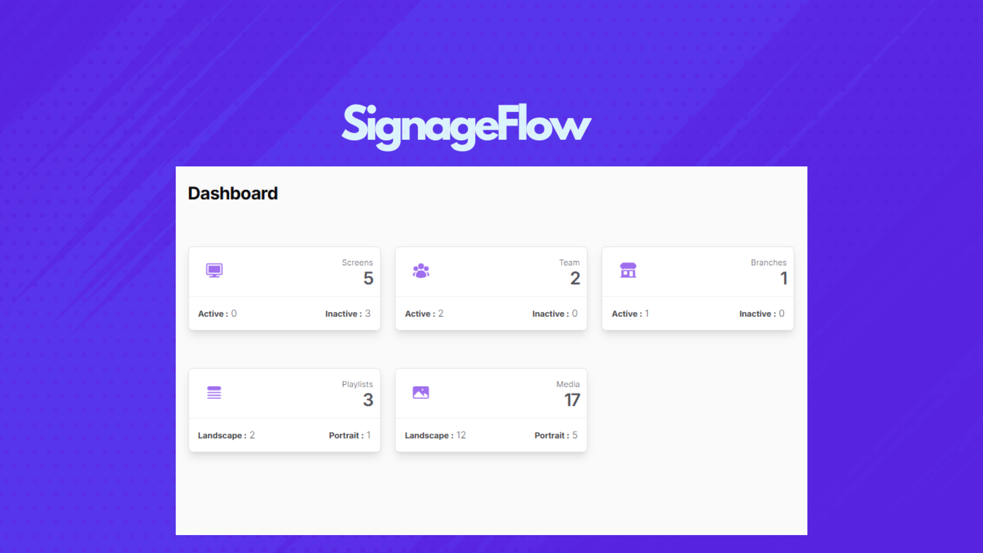 How to Set Up Your Digital Signage Network with SignageFlow: A Step-by-Step Guide